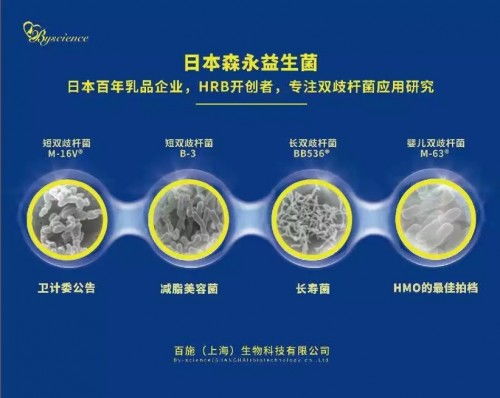 百施生物助力森永乳業(yè)開拓中國(guó)益生菌市場(chǎng)